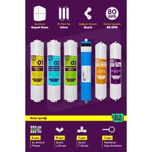 Click Flop 6'lı Su Arıtma Filtre Seti, Mineral Filtreli, Kapalı Kasa Cihazlar ile Uyumlu