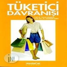 Nerm Tüketici Davranışı