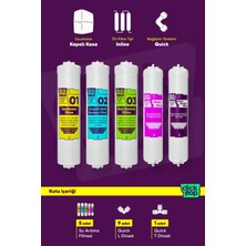 Click Flop 5'li Su Arıtma Filtre Seti, Membransız, Alkali Filtreli, Kapalı Kasa Cihazlar ile Uyumlu