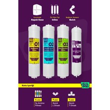 Click Flop 4'lü Su Arıtma Filtre Seti, Membransız, Kapalı Kasa Cihazlar ile Uyumlu