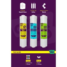 Click Flop 3'lü Su Arıtma Ön Filtre Seti, Kapalı Kasa Cihazlar ile Uyumlu