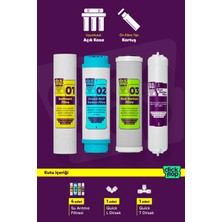 Click Flop 4'lü Su Arıtma Filtre Seti, Membransız, Açık Kasa Cihazlar ile Uyumlu