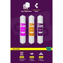 Click Flop Mineral, Alkali ve Post Karbon Su Arıtma Filtresi, Kapalı/Açık Kasa Cihazlar ile Uyumlu