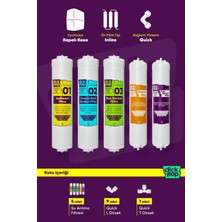 5'li Filtre Seti, Membransız, Mineral Filtreli, Kapalı Kasa