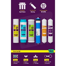 Click Flop 6'lı Su Arıtma Filtre Seti, Mineral Filtreli, Açık Kasa Cihazlar ile Uyumlu