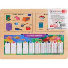 Line ONY-168-169 Ahşap Tutmalı Mutfak Gereçleri - Oyuncak Güvenli