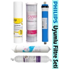 Sulook Philips  Aut 3061  Su Arıtma Cihazı Uyumlu 5'li Filtre Seti