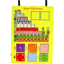 Line AND-5124 Cırtlı Sayılar Pano Güvenli