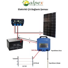 Tsm Elektrikli Çit Cihazı 25000 Volt Aç Kapa Model