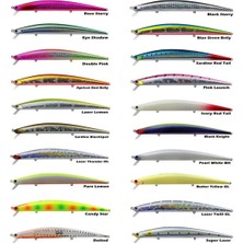 Özbience Hafif ve Dayanıklı 29G Maket Balık, Akvaryum ve Balıkçılık Için Ideal