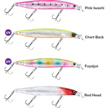 Daiwa Shoreline Shiner-Z Vertice R Laser Impact 140F 14 cm 27 gr Maket Yem