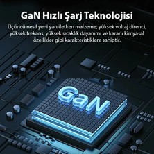 OEM Ally Powergo 55W Pd + Qc 4.0 Hızlı Şarj Adaptörü Çift Port Seyahat Şarj Cihaz - ME0028-5WFX8