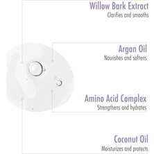 Yıpranmış Saçlar Için Onarıcı Saç Bakım Toniği 200 ml