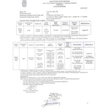 Balı Çiçek Balı 850 G Cam Kavanoz