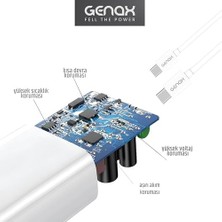 25W Type-C Hızlı Şarj Seti – Adaptör + Kablo