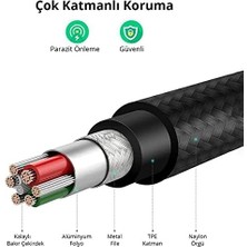 Lightning Örgülü Data ve Şarj Kablosu Siyah 1.5 Metre
