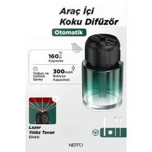Neffo 160 ml Işıklı Akıllı Araç Aroma Kokusu | USB Type-C Şarjlı Otomatik Hava Ferahlatıcı