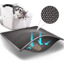 UltraMint Yıkanabilir Kedi Tuvalet Paspası 60X40 cm Siyah, Elekli, Silinebilir