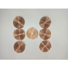 Meditasyon Dükkanı 7'li Bakırçakradengeleme