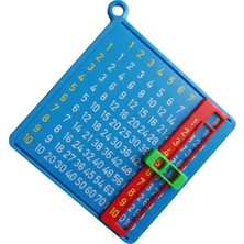 Fabrika Store Mini Matematik Panosu Anahtarlık
