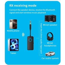 Storemax Bluetooth 5.4 Ses Alıcı & Verici – 2’si 1 Arada Aux Adaptör, 3.5mm Jak, Usb-C Şarj, 15M Kablosuz Menzil, 180MAH Batarya, Araç & Ev Hoparlör Için Kablosuz Müzik Adaptörü | M30