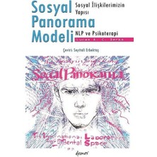 İrgit Store Sosyal Panorama Modeli