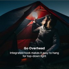 Storemax Biolite Alpenglow 250 Fener