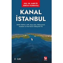 İrgit Store Kanal Istanbul