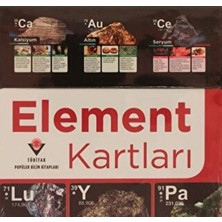 İrgit Store Element Kartları (Kutulu)