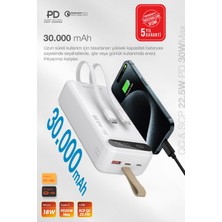 Kensa Hızlı Şarj Powerbank 30.000 Mah – Taşınabilir Güç, Usb-C & Çift Çıkışlı, Dijital Göstergeli Siyah