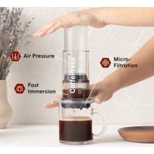 UltraMint Kompakt Taşınabilir Basınçlı Kahve Presi, Hızlı ve Kolay Demleme