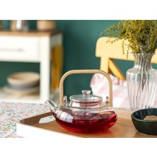 UltraMint Şık Borosilikat Cam Demlik 800 Ml, Süzgeçli, Sağlam ve Kullanışlı