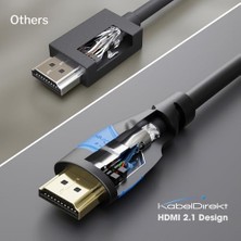 Storemax – 8k/4k HDMI Kablosu – 0,8m ve Daha Fazla Uzunluk (0,15M–22,5M) – Almanya'da Tasarlanmış HDMI Kablosu – 10K/8K@60Hz/4K@120Hz Destekler – HDMI Kablo – Tv, Pc, Ps5/xbox/switch