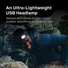 Storemax Biolite Headlamp 800 Midnight Gray/