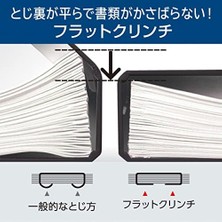 Storemax -10FL3K/LG Sakuri Düz Zımba, 32 Yedek Iğne Tutar, 100 Ekstra Iğne Tutar, Sarı-Yeşil