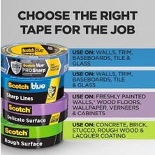 Storemax Ressam Bandı 2080EL-36A4X Scotchblue Hassas Yüzeyler Boyacı Bant, 3,6 cm Genişlik, Mor, 4 Ayak