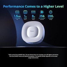 Storemax Köprüsü Ultra (1)