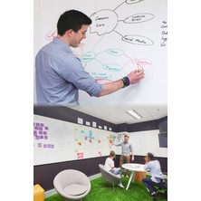 Munico Beyaz Yazı Tahtası Esnek Heryere Yapıştırılabilir Yazı Tahtası Duvara Cama Yapıştırılabilir Okul Ev