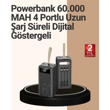 Mestore Güvenlik Korumalı Hızlı Şarj Özellikli Powerbank