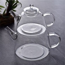 UltraMint Şık Borosilikat Cam Çaydanlık Takımı 600/1500ML, Sağlam ve Dayanıklı