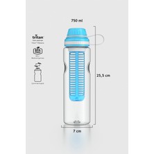 Renga Ege 750 ml Tritan Süzgeçli Detoks Matara 911008 Turkuaz