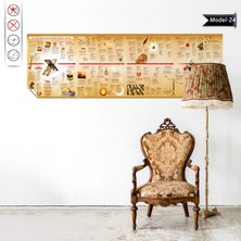 Akıllı Kağıt Sure Isim ve Anlamları Tablo - Poster Dini (Model- 24)