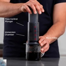 PremiumPort Taşınabilir Aeropress Filtre Kahve Makinesi, Seyahat ve Ofis Için Ideal