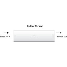 Ubıquıtı (Ubnt) UBNT INS-8023AF-I Instant 802.3AF 48V To 16V Indoor Dönüştürücü