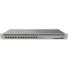 Mikrotik RB1100AHX4 Dude Edition Firewall Router (RB1100DX4)