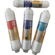 Abway Kapalı Kasa 4'lü Filtre Seti(Tüm Kapalı Kasa Cihazlara Uyumludur)