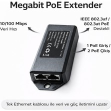 Apronx NVD-2101 10/100 1 In 2 100M Poe Repeater Extender