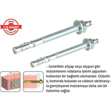 Tomax Klipsli Dübel 12 x 110 mm (35 Adet)