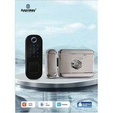 Approkey Ap- KR5 - ProSecure