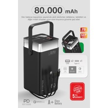 Kensa 80.000 Mah Süper Kapasiteli LED Işıklı Powerbank – Hızlı Şarj, Usb-C & Çoklu Cihaz Desteği